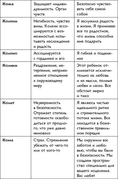 Иллюстрация к книге — Все будет хорошо! [i_044.jpg]