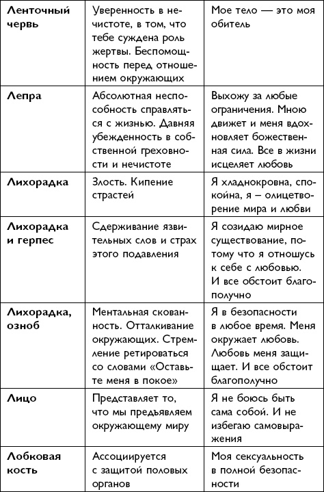 Иллюстрация к книге — Все будет хорошо! [i_048.jpg]