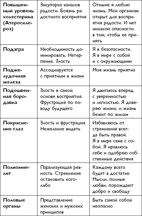 Иллюстрация к книге — Все будет хорошо! [i_061.jpg]