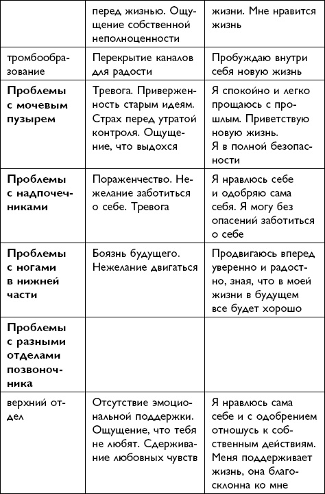 Иллюстрация к книге — Все будет хорошо! [i_065.jpg]