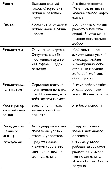 Иллюстрация к книге — Все будет хорошо! [i_069.jpg]