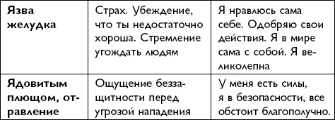 Иллюстрация к книге — Все будет хорошо! [i_083.jpg]