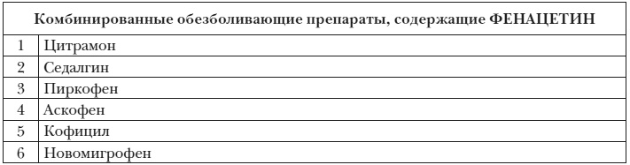 Иллюстрация к книге — Энциклопедия доктора Мясникова о самом главном. Том 3 [doc2fb_image_03000019.jpg]