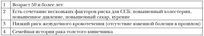 Иллюстрация к книге — Энциклопедия доктора Мясникова о самом главном. Том 3 [doc2fb_image_0300001d.jpg]