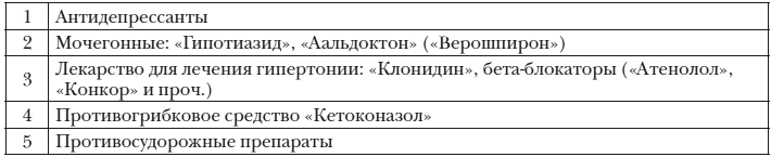 Иллюстрация к книге — Энциклопедия доктора Мясникова о самом главном. Том 3 [doc2fb_image_03000020.jpg]