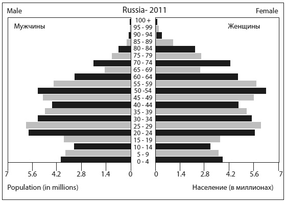 Иллюстрация к книге — Энциклопедия доктора Мясникова о самом главном. Том 3 [doc2fb_image_03000027.jpg]