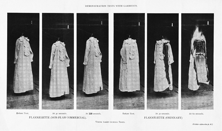 Иллюстрация к книге — Жертвы моды. Опасная одежда прошлого и наших дней [b00000389.jpg]