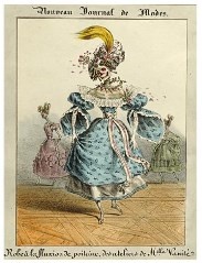 Иллюстрация к книге — Жертвы моды. Опасная одежда прошлого и наших дней [img561341ebe1534e068b5f72318f69aa33.jpg]