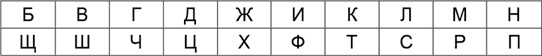 Иллюстрация к книге — Криптология и секретная связь. Сделано в СССР [i_001.jpg]