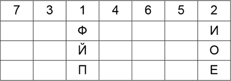 Иллюстрация к книге — Криптология и секретная связь. Сделано в СССР [i_009.jpg]