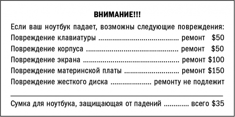 Иллюстрация к книге — Экспресс-маркетинг. Быстро, конкретно, прибыльно [i_003.jpg]