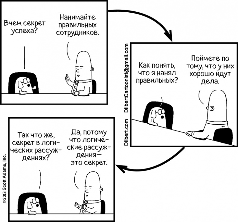 Иллюстрация к книге — Теория везения. Практическое пособие по повышению вашей удачливости [i_031.jpg]