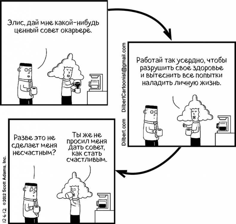 Иллюстрация к книге — Теория везения. Практическое пособие по повышению вашей удачливости [i_036.jpg]