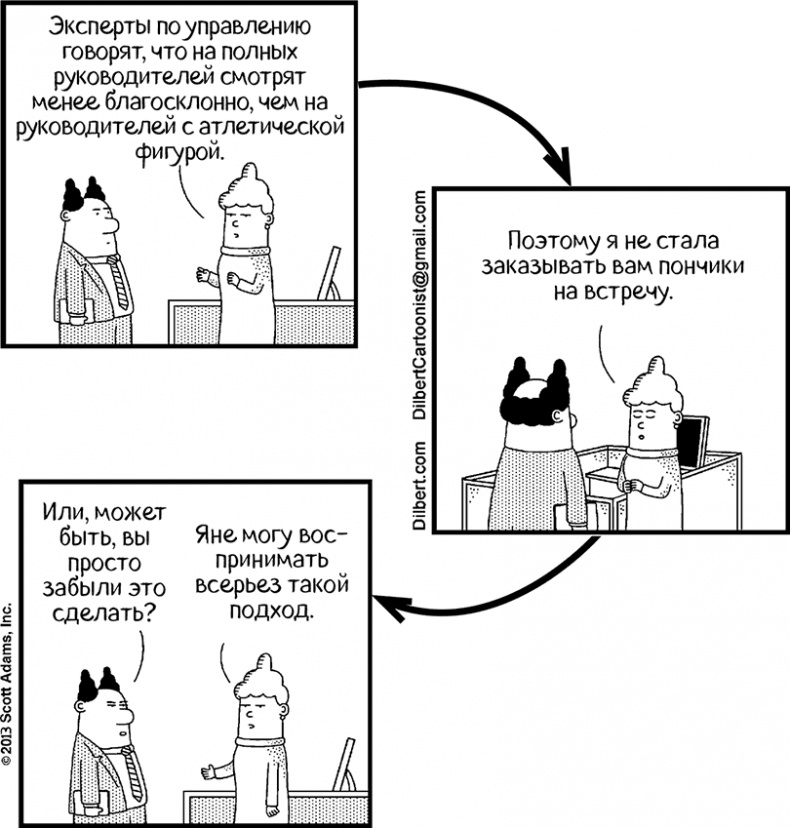 Иллюстрация к книге — Теория везения. Практическое пособие по повышению вашей удачливости [i_042.jpg]