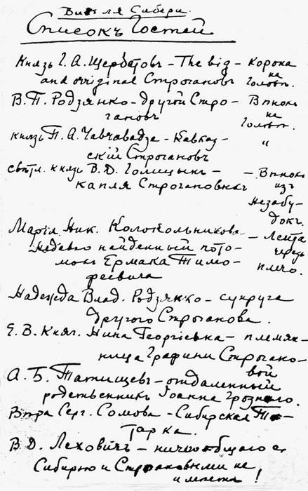 Иллюстрация к книге — Строгоновы. 500 лет рода. Выше только цари [i_254.jpg]