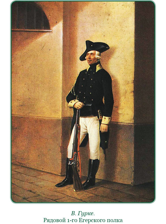 Иллюстрация к книге — Тактика победы [i_008.jpg]