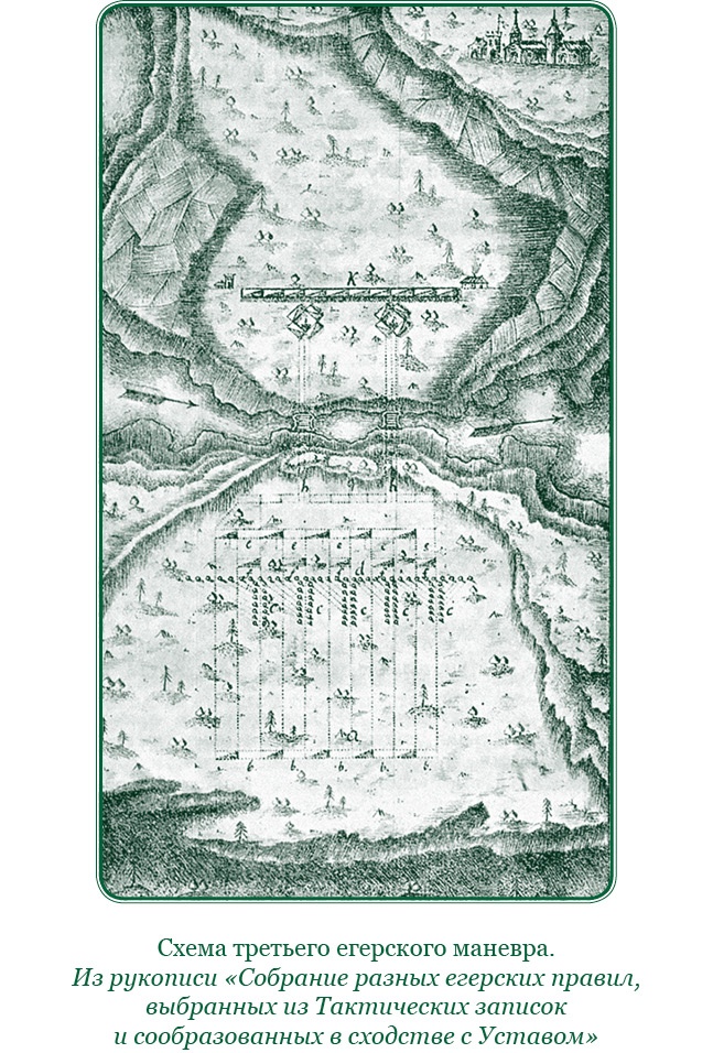 Иллюстрация к книге — Тактика победы [i_018.jpg]