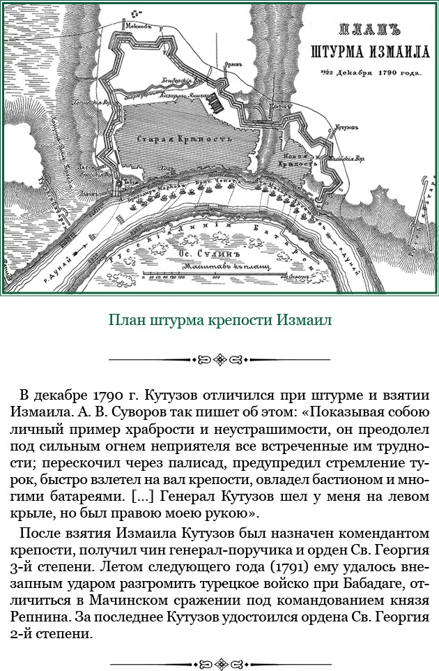 Иллюстрация к книге — Тактика победы [i_032.jpg]