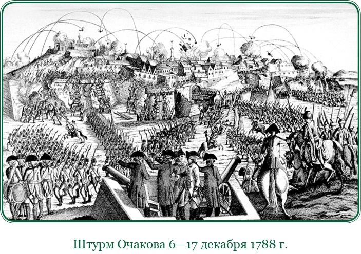 Иллюстрация к книге — Тактика победы [i_034.jpg]