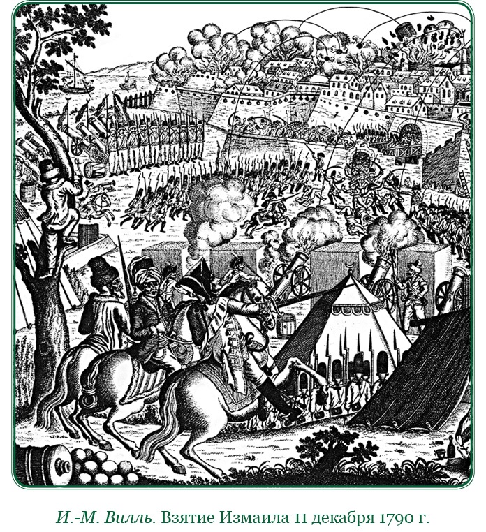 Иллюстрация к книге — Тактика победы [i_035.jpg]