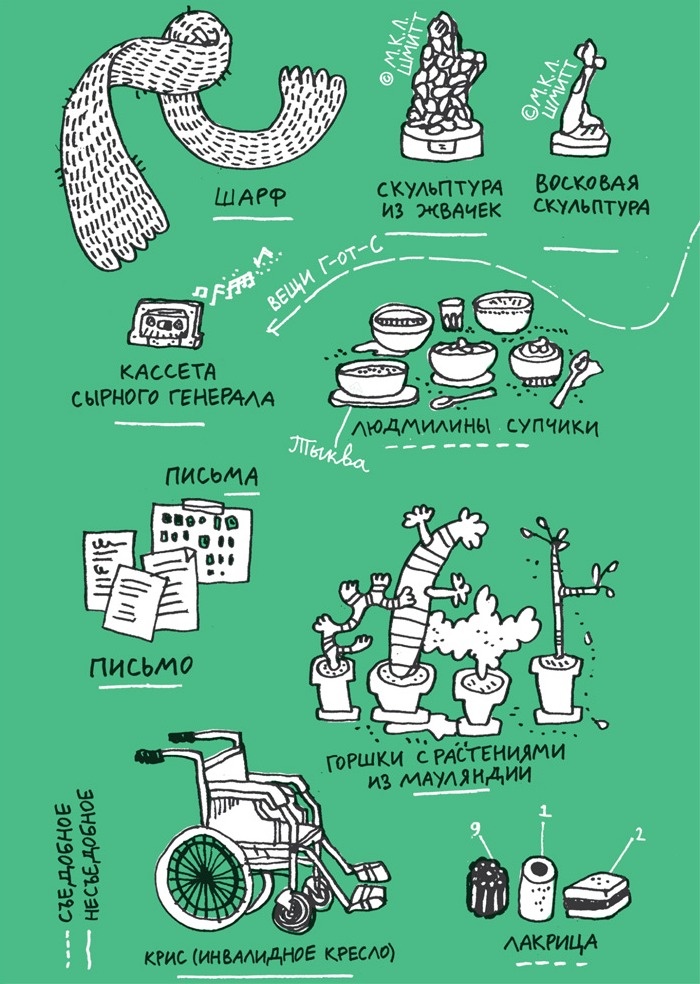 Иллюстрация к книге — Удивительные приключения запредельно невероятной, исключительно неповторимой, потрясающей, ни на кого не похожей Маулины Шмитт. Часть 2. В ожидании чуда [image_105.jpg]