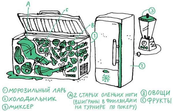 Иллюстрация к книге — Удивительные приключения запредельно невероятной, исключительно неповторимой, потрясающей, ни на кого не похожей Маулины Шмитт. Часть 2. В ожидании чуда [image_38.jpg]