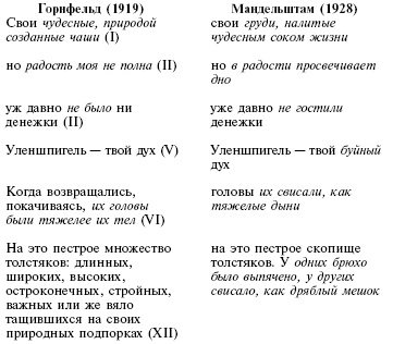 Иллюстрация к книге — Осип Мандельштам [i_005.jpg]