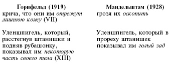 Иллюстрация к книге — Осип Мандельштам [i_006.jpg]