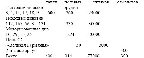 Иллюстрация к книге — Сражение за Тулу [i_017.jpg]