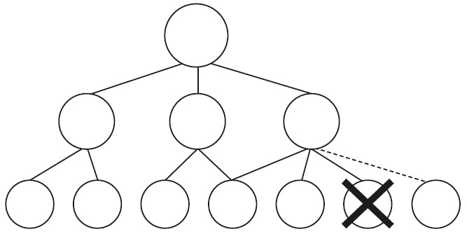 Иллюстрация к книге — Твердость характера. Как развить в себе главное качество успешных людей [i_013.jpg]