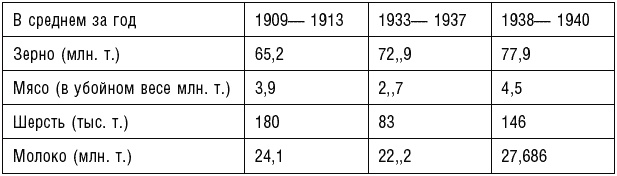 Иллюстрация к книге — Сталин [_378t.jpg]