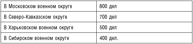 Иллюстрация к книге — Сталин [_527t.jpg]
