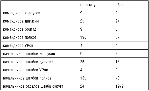 Иллюстрация к книге — Сталин [_528t.jpg]