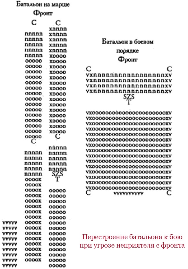 Иллюстрация к книге — Государь. Искусство войны [i_081.jpg]