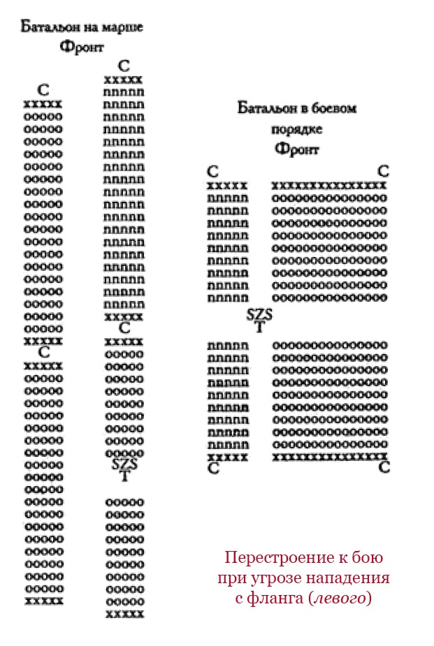 Иллюстрация к книге — Государь. Искусство войны [i_082.jpg]