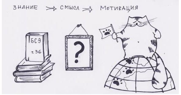 Иллюстрация к книге — Инструкции по эксплуатации мозга для обывателя [i_012.jpg]