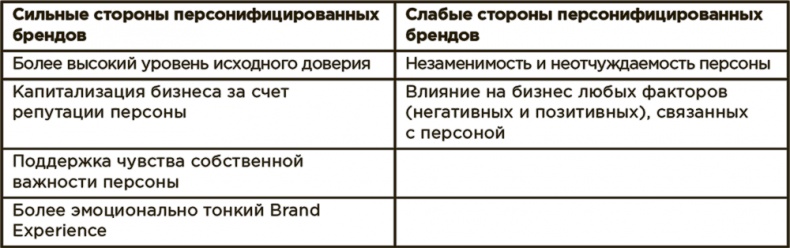 Иллюстрация к книге — Катализатор величия [i_002.jpg]