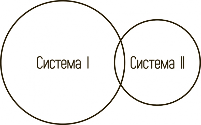 Иллюстрация к книге — Катализатор величия [i_015.jpg]
