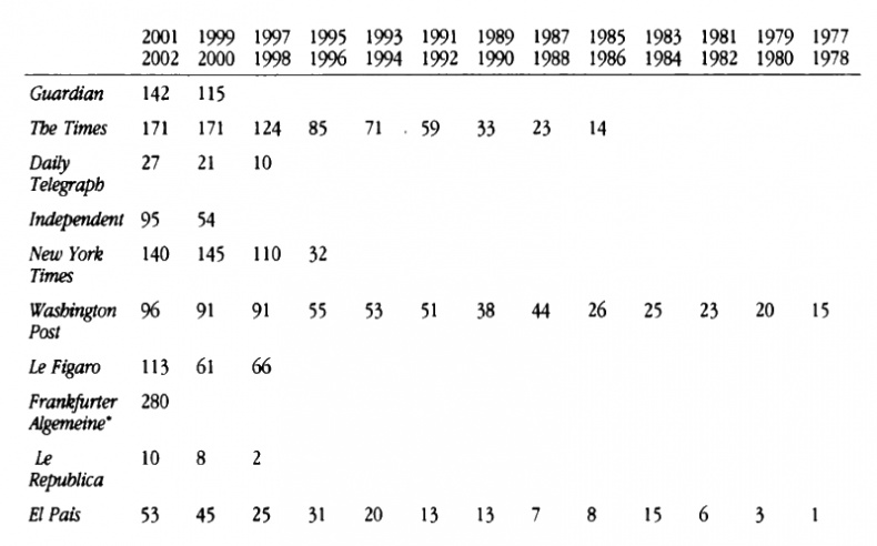 Иллюстрация к книге — Святой Грааль. Во власти священной тайны [i_037.jpg]