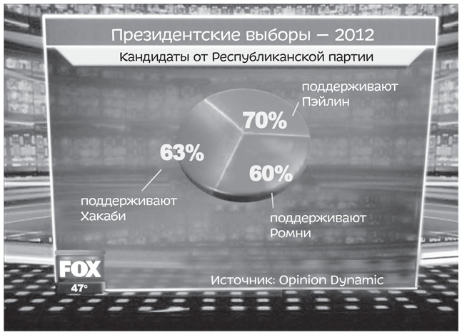 Иллюстрация к книге — Путеводитель по лжи. Критическое мышление в эпоху постправды [i_003.jpg]