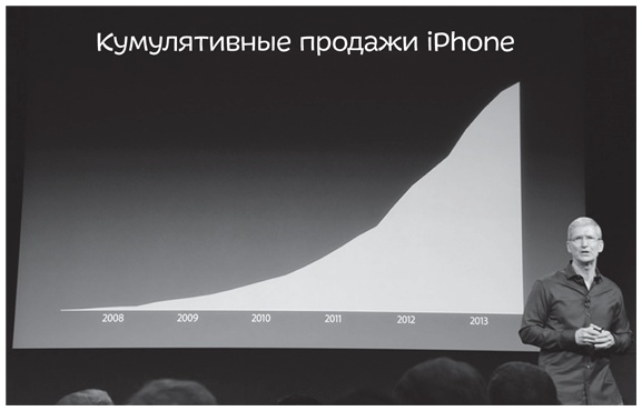 Иллюстрация к книге — Путеводитель по лжи. Критическое мышление в эпоху постправды [i_031.jpg]