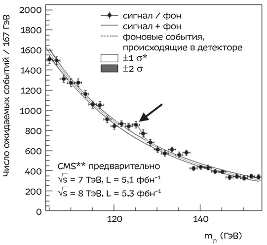 Иллюстрация к книге — Путеводитель по лжи. Критическое мышление в эпоху постправды [i_075.jpg]