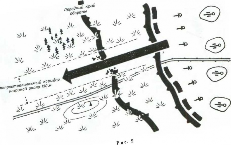 Иллюстрация к книге — Тактика в русской кампании [image14.jpg]
