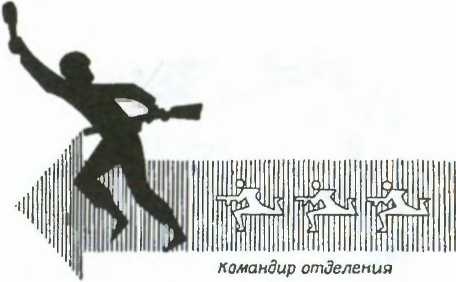 Иллюстрация к книге — Тактика в русской кампании [image5.jpg]