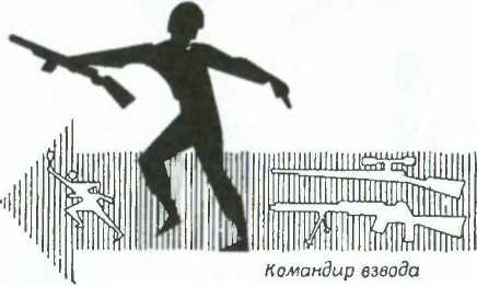 Иллюстрация к книге — Тактика в русской кампании [image6.jpg]