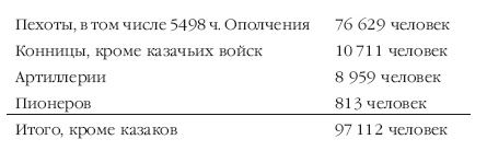 Иллюстрация к книге — Описание Отечественной войны в 1812 году [i_071.jpg]