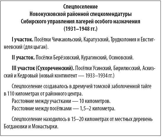 Иллюстрация к книге — Человек, лишённый малой родины [i_012.jpg]