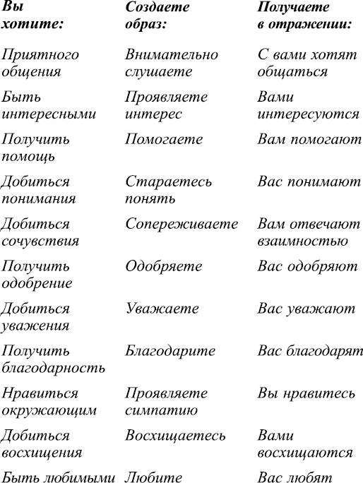 Иллюстрация к книге — Тафти жрица. Гуляние живьем в кинокартине [i_047.jpg]