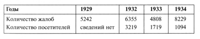 Иллюстрация к книге — Патриарх Сергий [i_004.jpg]