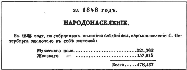 Иллюстрация к книге — Николай I [i_013.jpg]